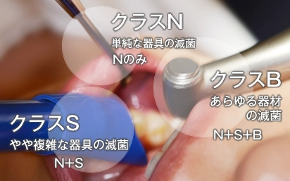 滅菌レベルの違い